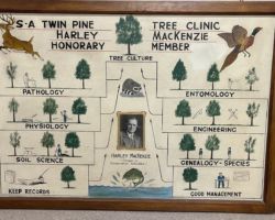 Poster at the MacKenzie Center in Poynette, WI.